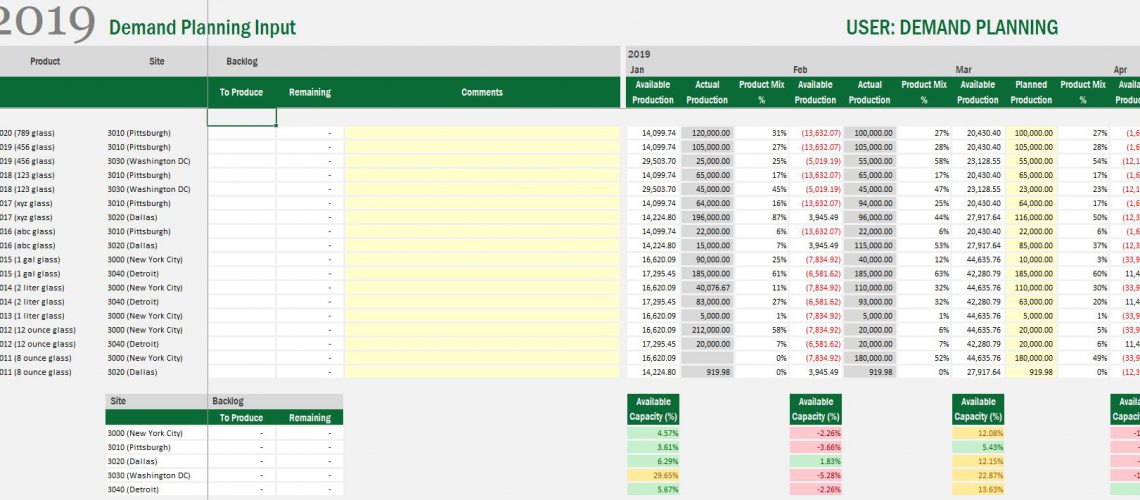 Demand-Planning-Input